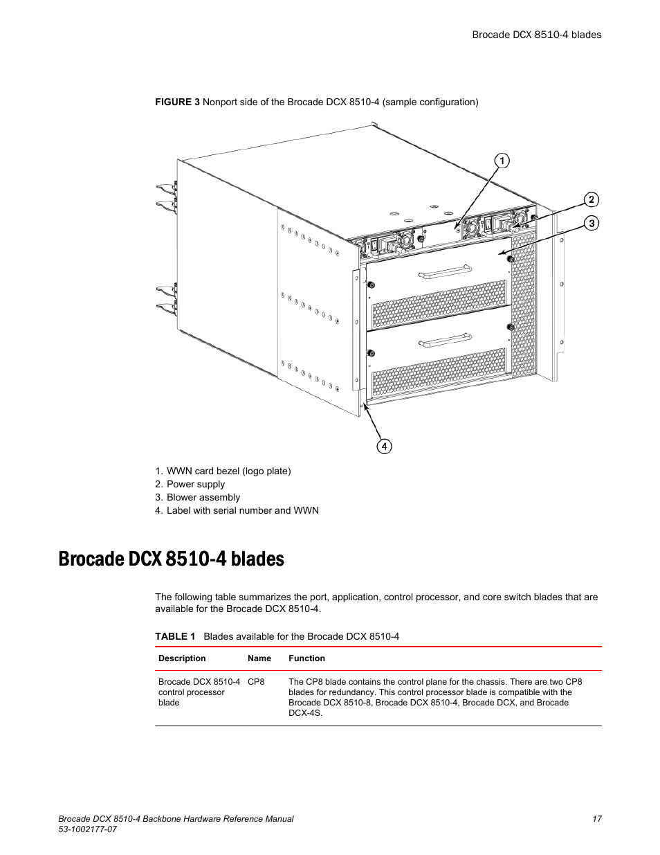 Brocade dcx 8510-4 blades | Brocade DCX 8510-4 Backbone Hardware Reference Manual User Manual | Page 17 / 156