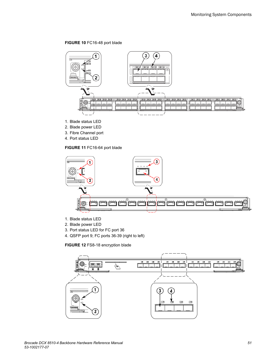 Brocade DCX 8510-4 Backbone Hardware Reference Manual User Manual | Page 51 / 156