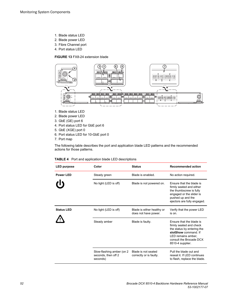Brocade DCX 8510-4 Backbone Hardware Reference Manual User Manual | Page 52 / 156
