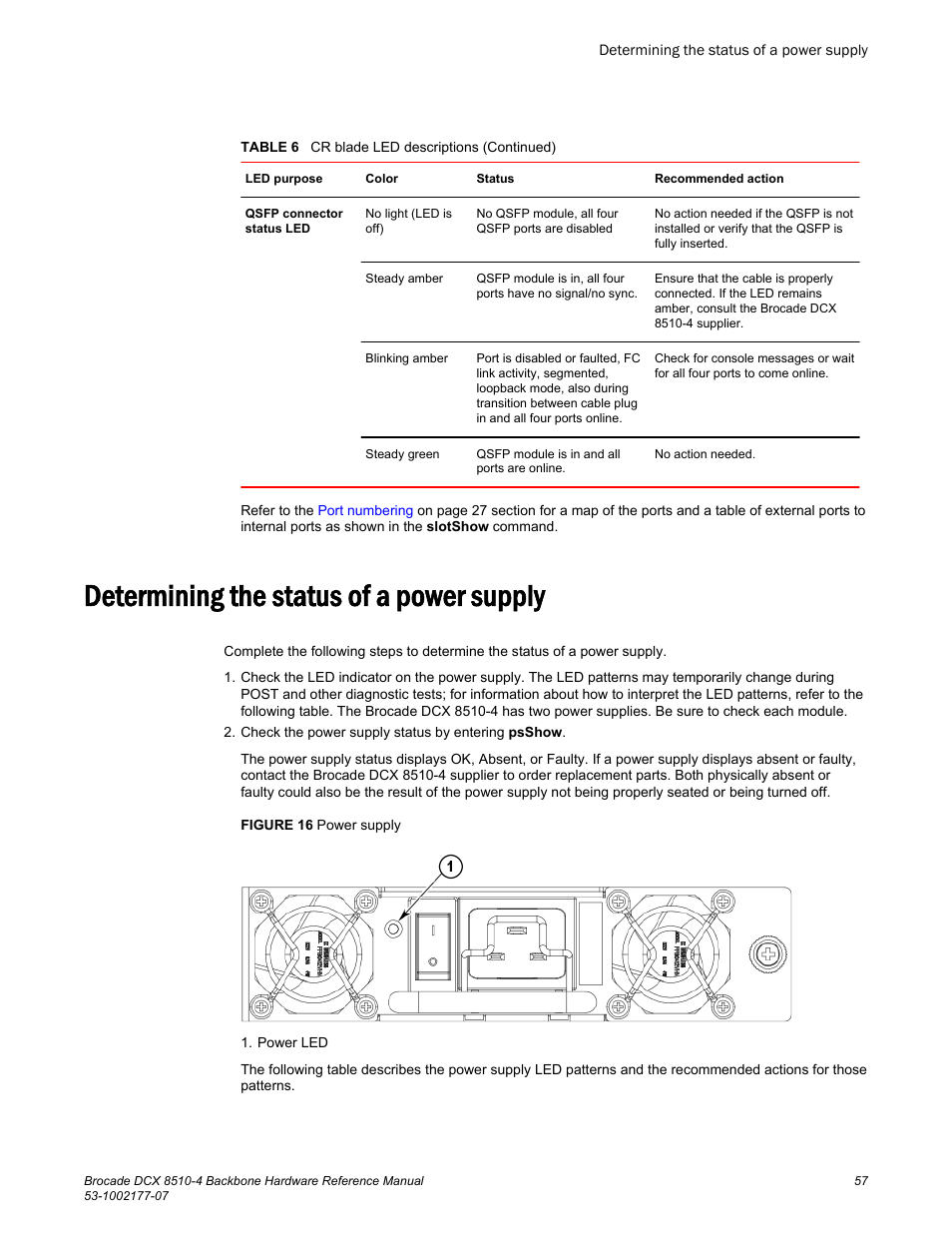 Determining the status of a power supply | Brocade DCX 8510-4 Backbone Hardware Reference Manual User Manual | Page 57 / 156