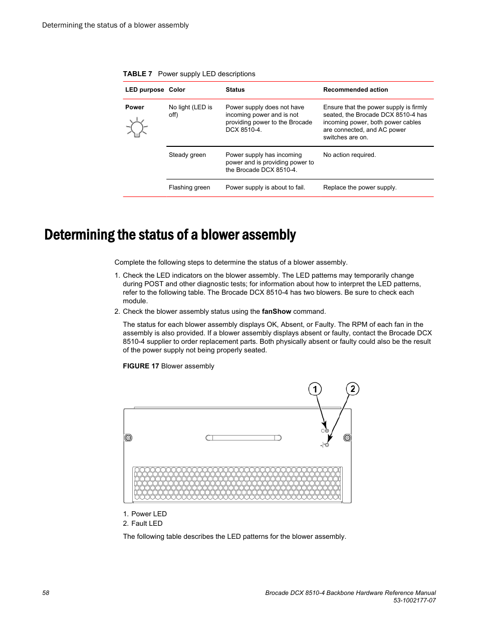 Determining the status of a blower assembly | Brocade DCX 8510-4 Backbone Hardware Reference Manual User Manual | Page 58 / 156