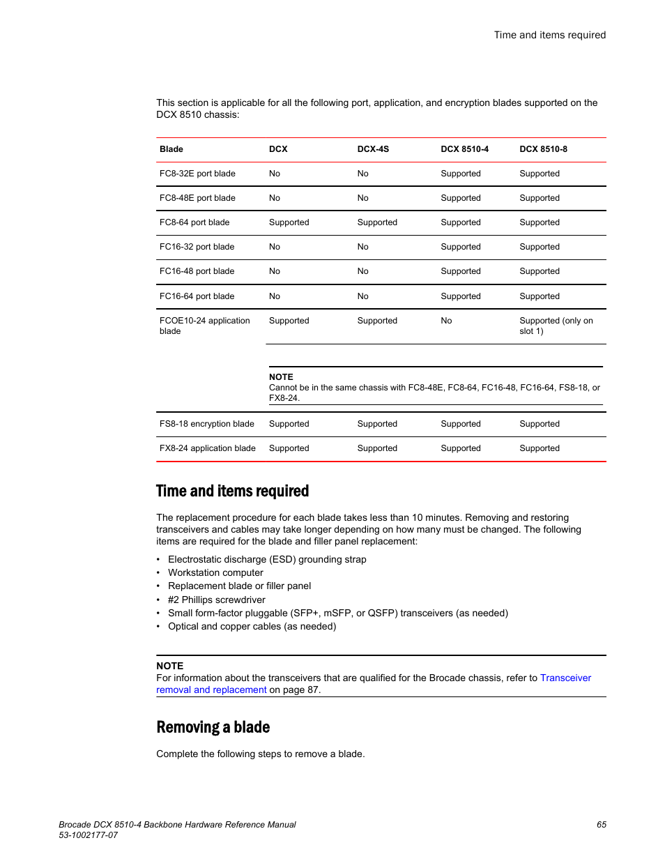 Time and items required, Removing a blade, Time and items required removing a blade | Brocade DCX 8510-4 Backbone Hardware Reference Manual User Manual | Page 65 / 156