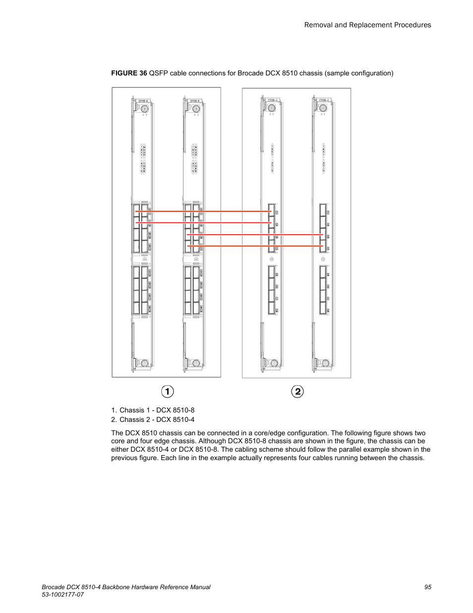 Brocade DCX 8510-4 Backbone Hardware Reference Manual User Manual | Page 95 / 156