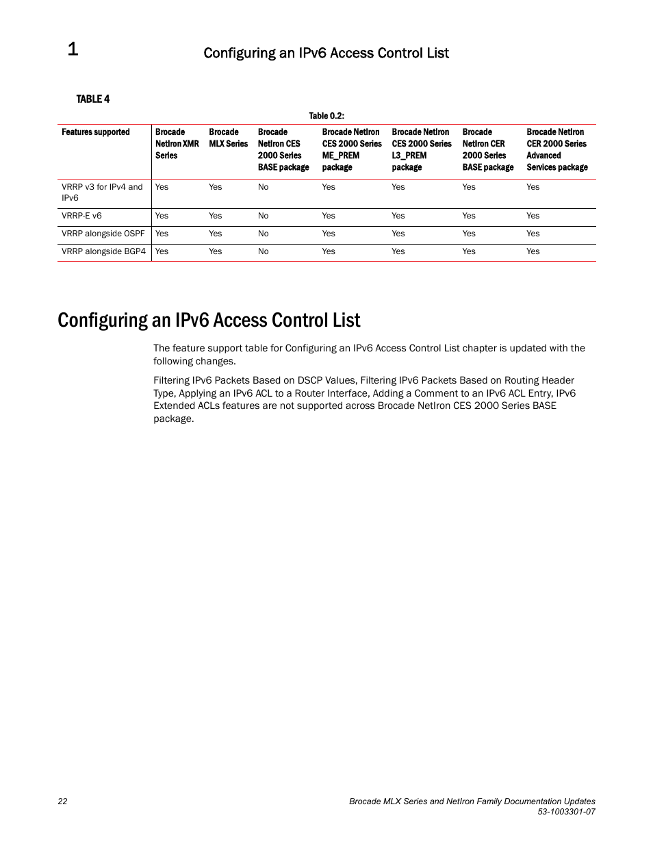Configuring an ipv6 access control list | Brocade MLX Series and NetIron Family (Supporting Multi-Service IronWare R05.6.xx) User Manual | Page 30 / 62