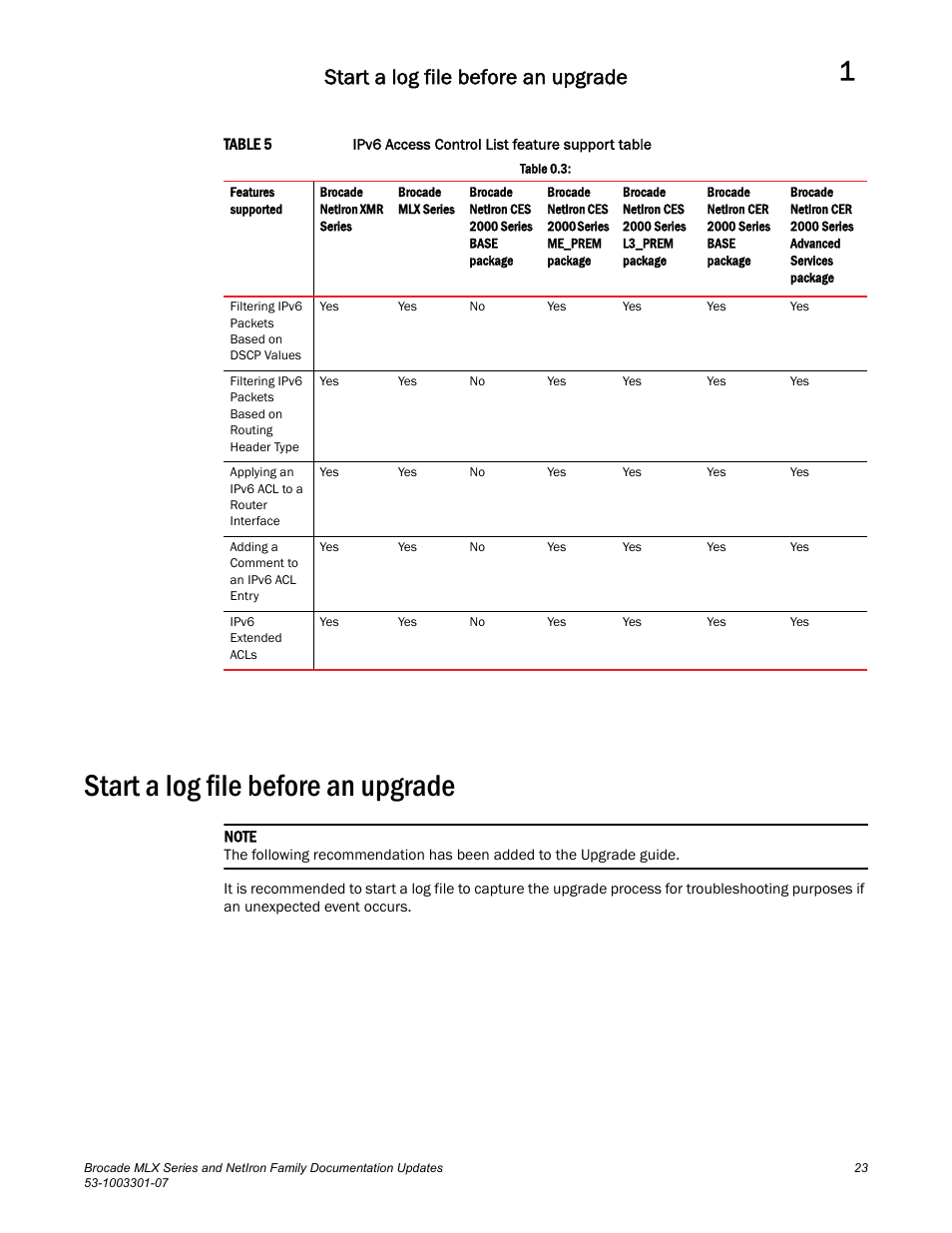 Start a log file before an upgrade | Brocade MLX Series and NetIron Family (Supporting Multi-Service IronWare R05.6.xx) User Manual | Page 31 / 62