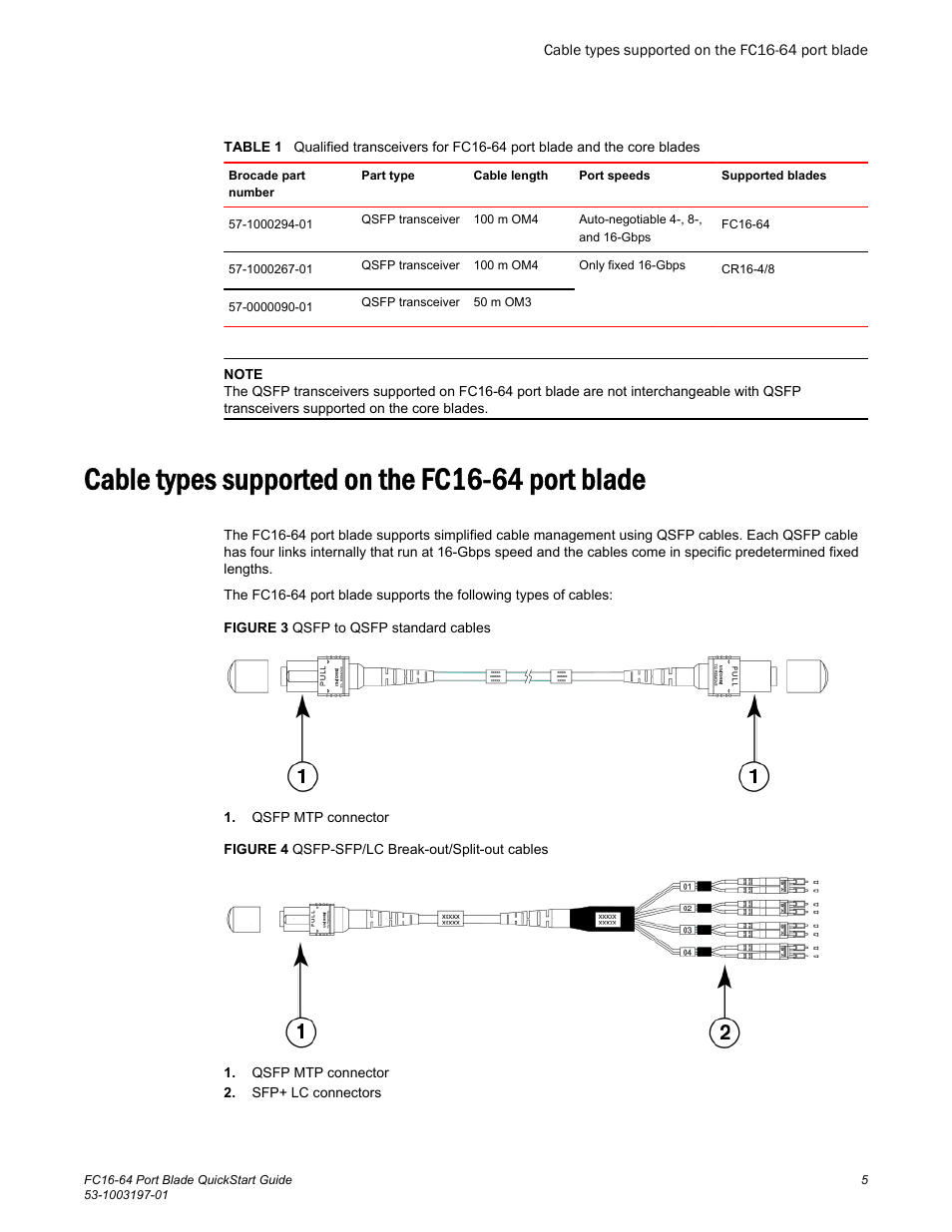 Cable types supported on the fc16-64 port blade | Brocade FC16-64 Port Blade QuickStart Guide (Supporting DCX 8510-4 and DCX 8510-8 with Fabric OS 7.3.0 and above) User Manual | Page 7 / 18