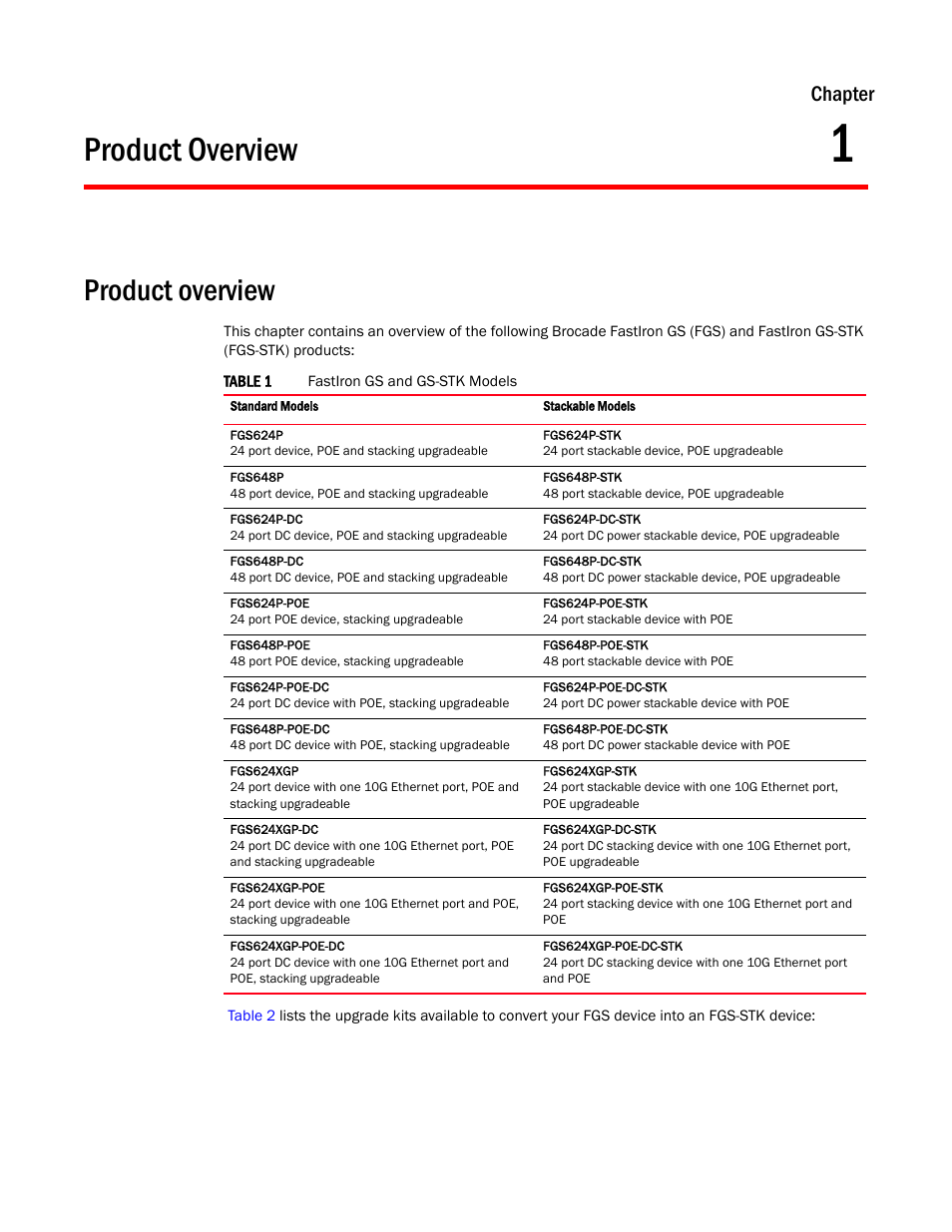 Product overview, Chapter 1, Chapter | Brocade FastIron GS and GS-STK Hardware Installation Guide User Manual | Page 11 / 126