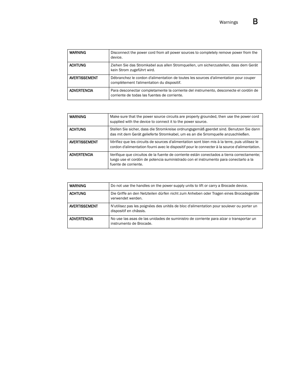Draft: brocade confidential | Brocade FastIron GS and GS-STK Hardware Installation Guide User Manual | Page 123 / 126