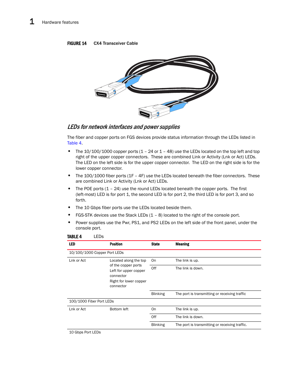 Figure 14, Leds for network interfaces and power supplies | Brocade FastIron GS and GS-STK Hardware Installation Guide User Manual | Page 22 / 126