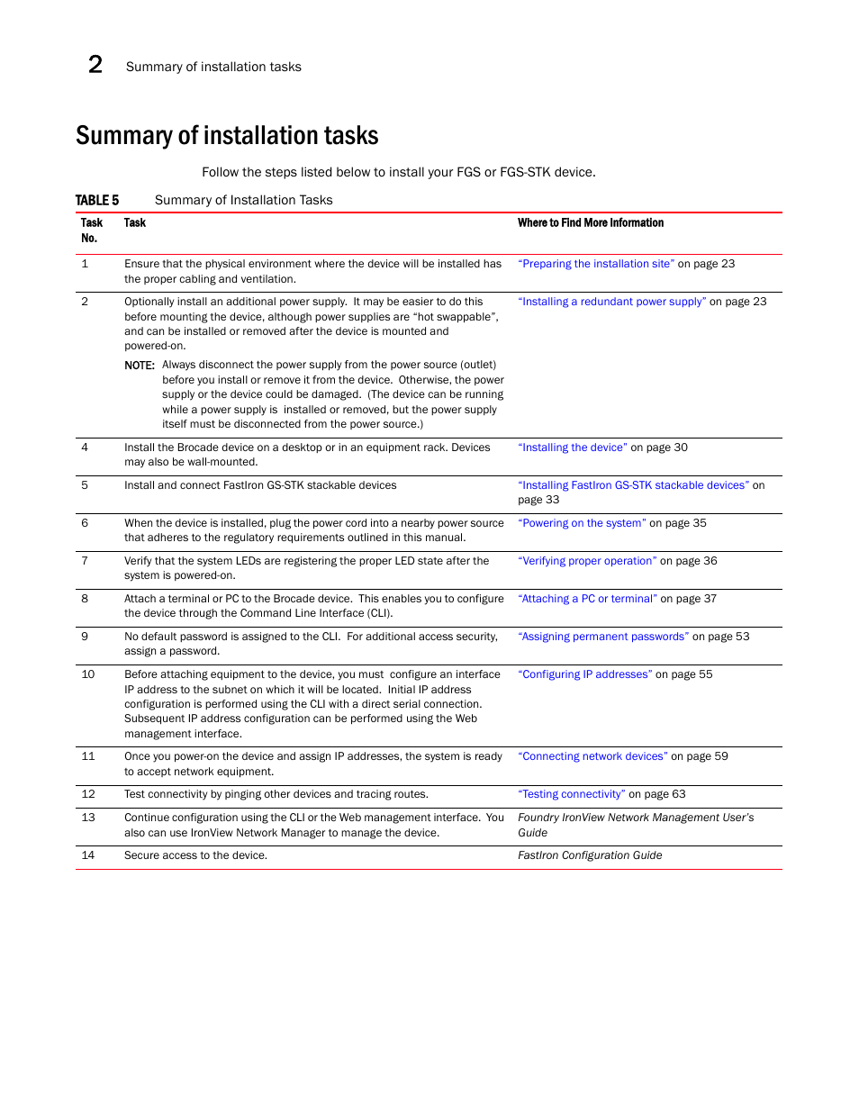 Summary of installation tasks, Draft: brocade confidential | Brocade FastIron GS and GS-STK Hardware Installation Guide User Manual | Page 28 / 126