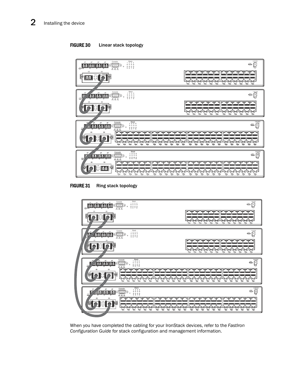 Pologies, Figure 30, Figure 31 | Draft: brocade confidential, Installing the device, Linear stack topology | Brocade FastIron GS and GS-STK Hardware Installation Guide User Manual | Page 44 / 126