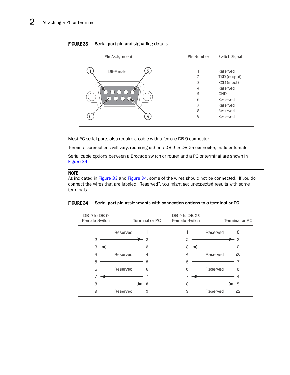 N in, Figure 33, Draft: brocade confidential | Brocade FastIron GS and GS-STK Hardware Installation Guide User Manual | Page 48 / 126
