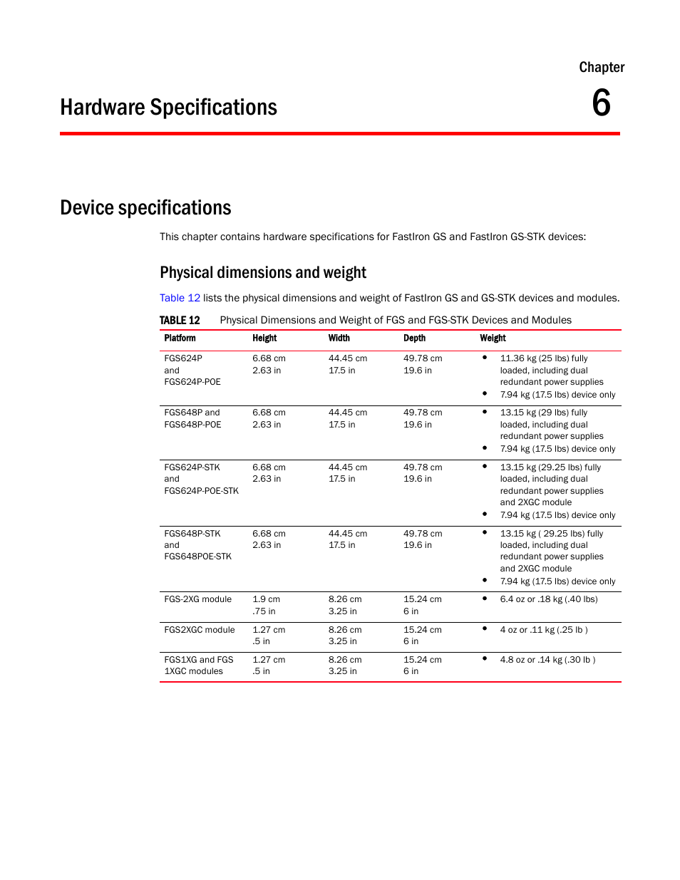 Hardware specifications, Device specifications, Physical dimensions and weight | Chapter 6, Hardware, Specifications, Chapter | Brocade FastIron GS and GS-STK Hardware Installation Guide User Manual | Page 77 / 126