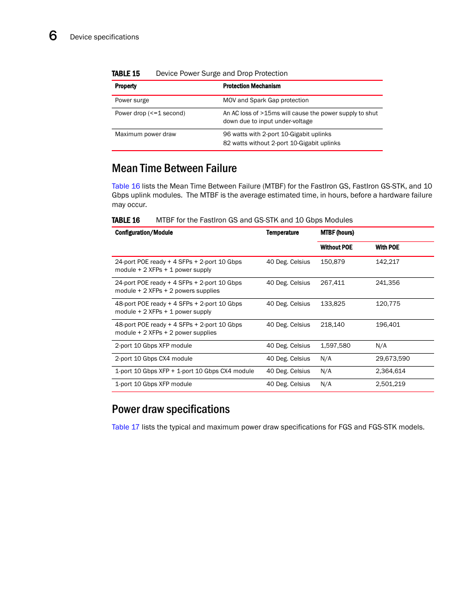 Mean time between failure, Power draw specifications, Draft: brocade confidential | Brocade FastIron GS and GS-STK Hardware Installation Guide User Manual | Page 80 / 126