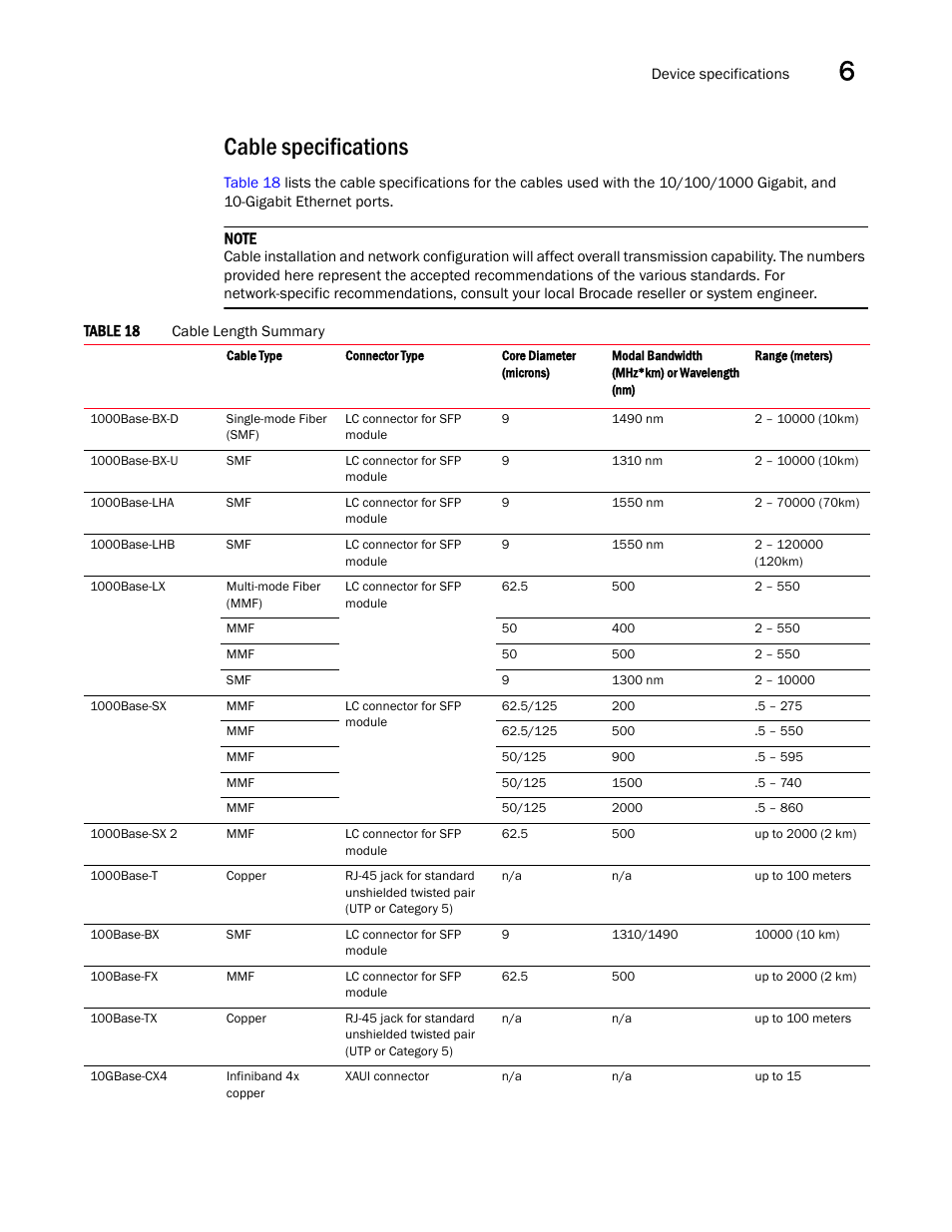 Cable specifications, Table 18, Draft: brocade confidential | Brocade FastIron GS and GS-STK Hardware Installation Guide User Manual | Page 83 / 126
