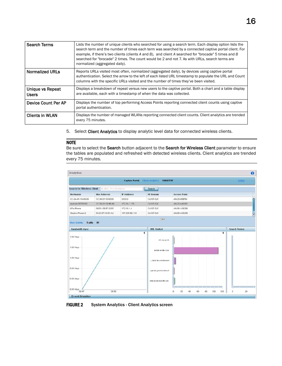 Brocade Mobility RFS Controller System Reference Guide (Supporting software release 5.5.0.0 and later) User Manual | Page 1005 / 1017