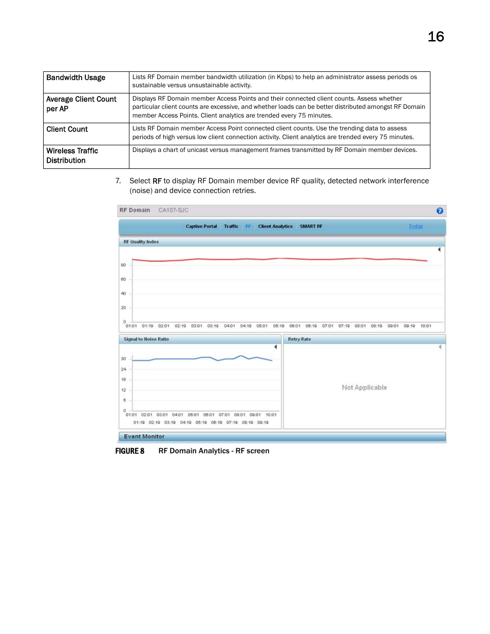 Brocade Mobility RFS Controller System Reference Guide (Supporting software release 5.5.0.0 and later) User Manual | Page 1011 / 1017