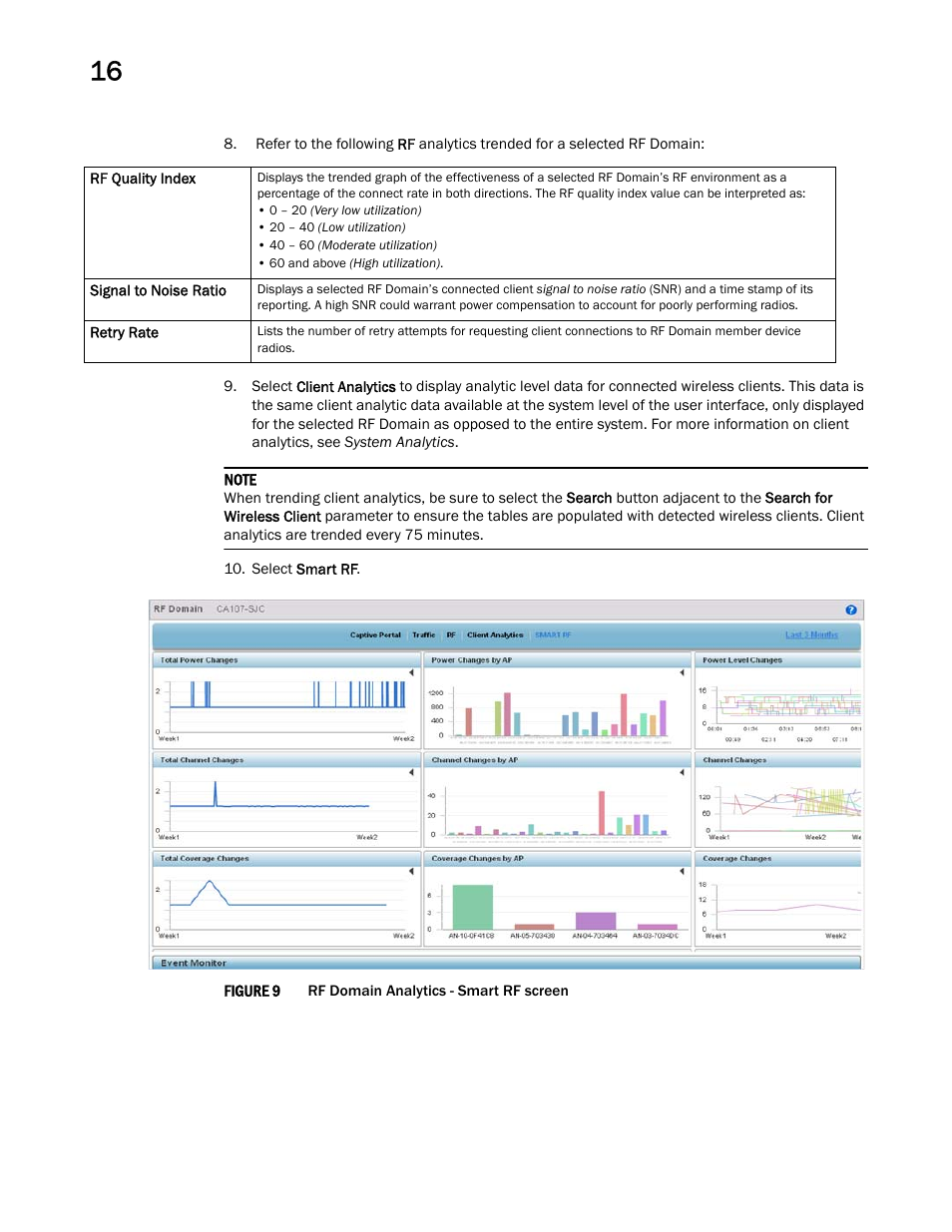 Brocade Mobility RFS Controller System Reference Guide (Supporting software release 5.5.0.0 and later) User Manual | Page 1012 / 1017
