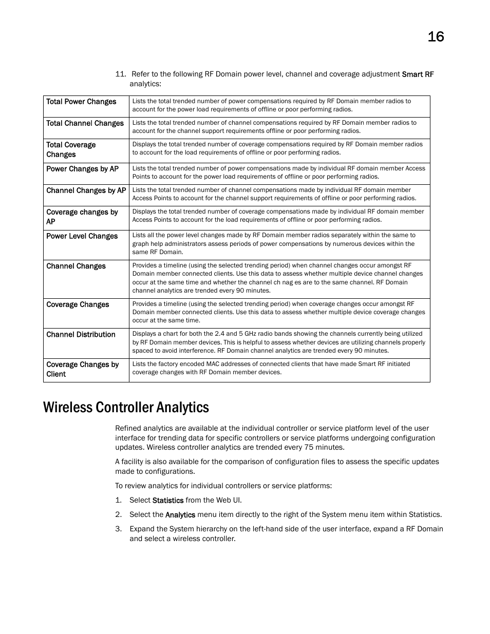 Wireless controller analytics | Brocade Mobility RFS Controller System Reference Guide (Supporting software release 5.5.0.0 and later) User Manual | Page 1013 / 1017