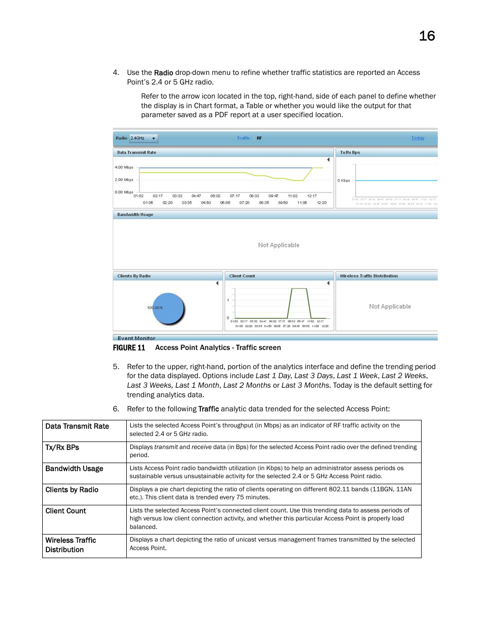 Brocade Mobility RFS Controller System Reference Guide (Supporting software release 5.5.0.0 and later) User Manual | Page 1015 / 1017