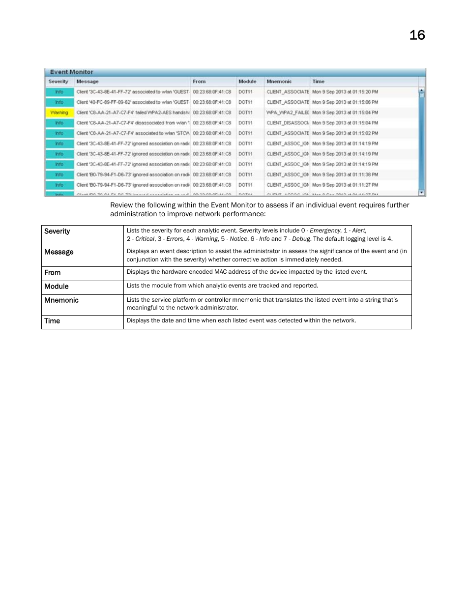 Brocade Mobility RFS Controller System Reference Guide (Supporting software release 5.5.0.0 and later) User Manual | Page 1017 / 1017