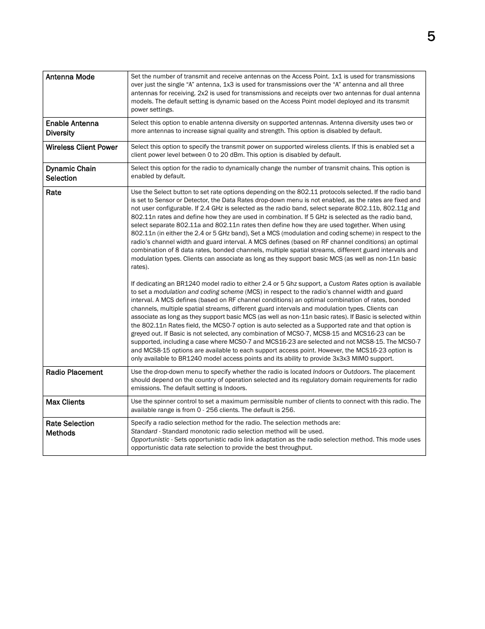 Brocade Mobility RFS Controller System Reference Guide (Supporting software release 5.5.0.0 and later) User Manual | Page 131 / 1017