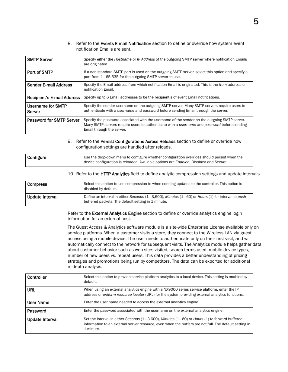 Brocade Mobility RFS Controller System Reference Guide (Supporting software release 5.5.0.0 and later) User Manual | Page 233 / 1017