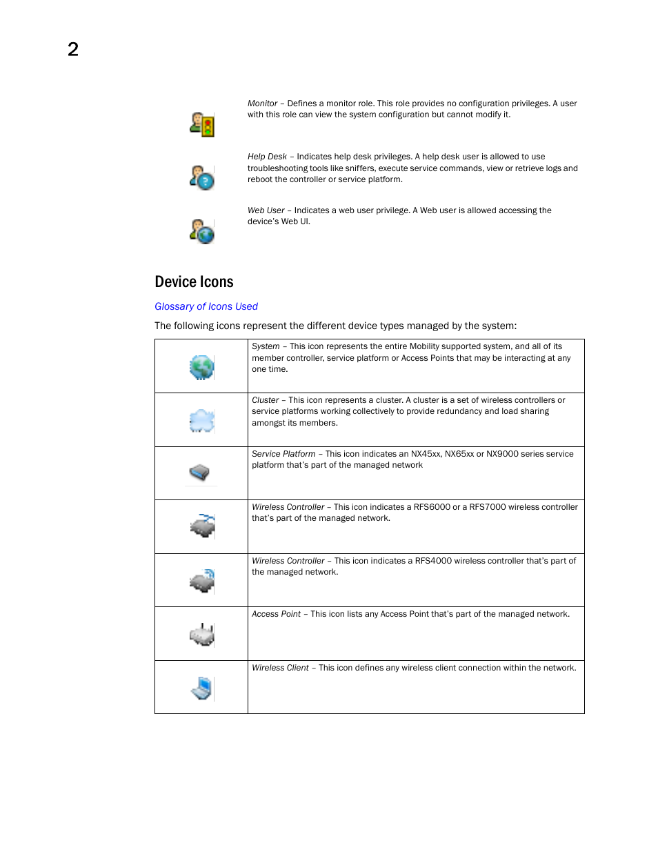 Device icons | Brocade Mobility RFS Controller System Reference Guide (Supporting software release 5.5.0.0 and later) User Manual | Page 24 / 1017