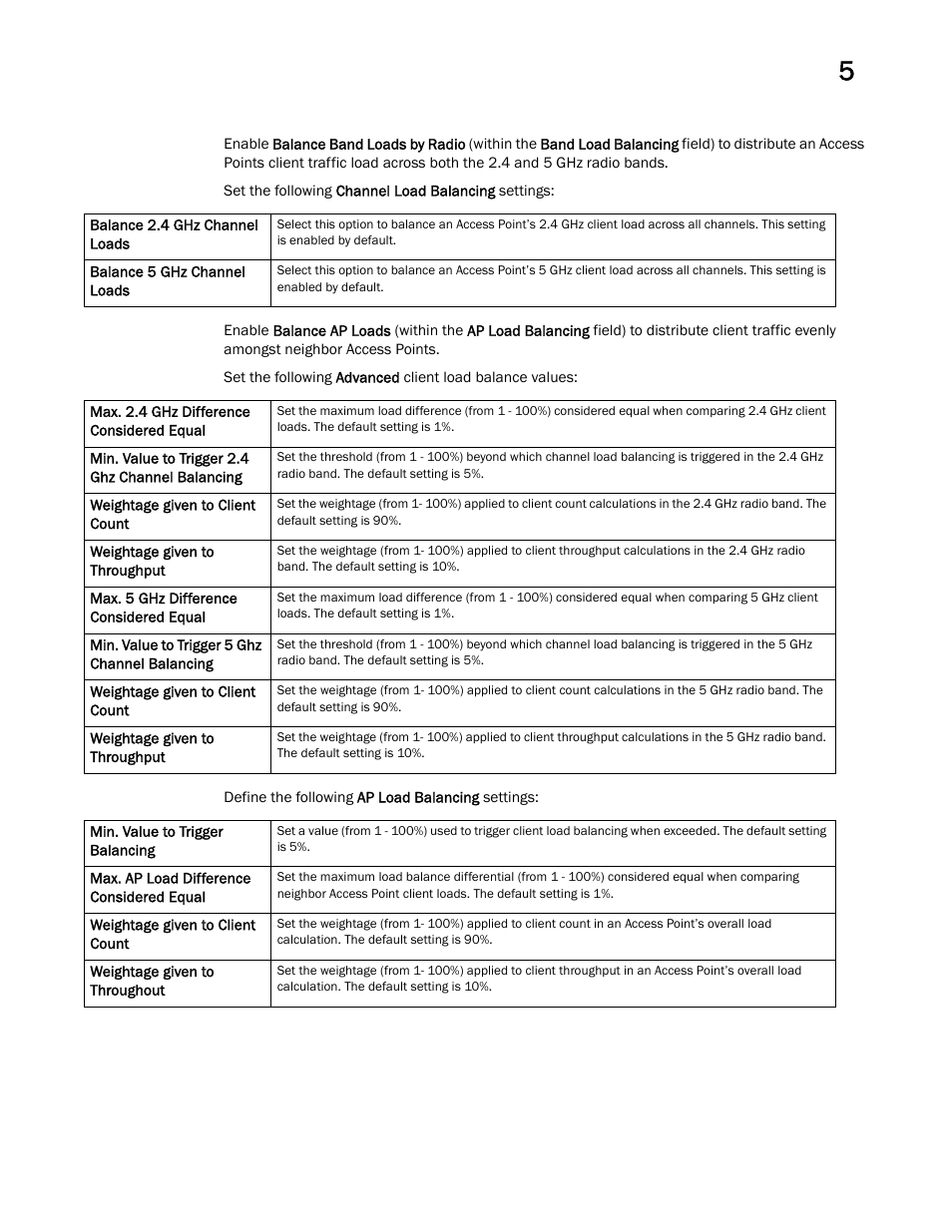 Brocade Mobility RFS Controller System Reference Guide (Supporting software release 5.5.0.0 and later) User Manual | Page 247 / 1017