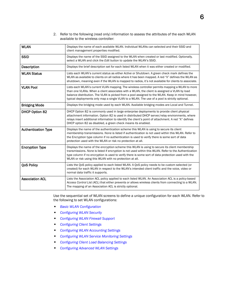 Brocade Mobility RFS Controller System Reference Guide (Supporting software release 5.5.0.0 and later) User Manual | Page 265 / 1017