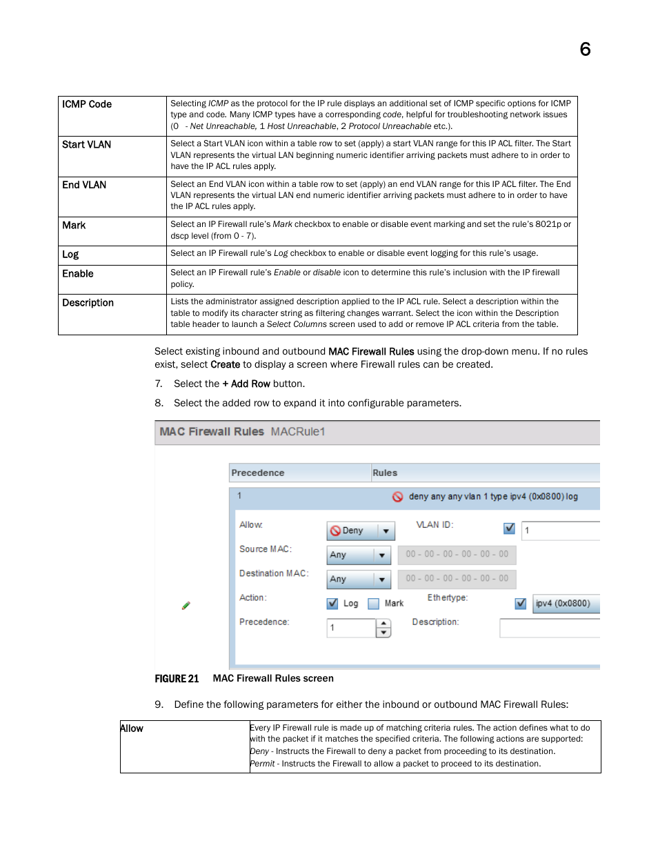 Brocade Mobility RFS Controller System Reference Guide (Supporting software release 5.5.0.0 and later) User Manual | Page 291 / 1017