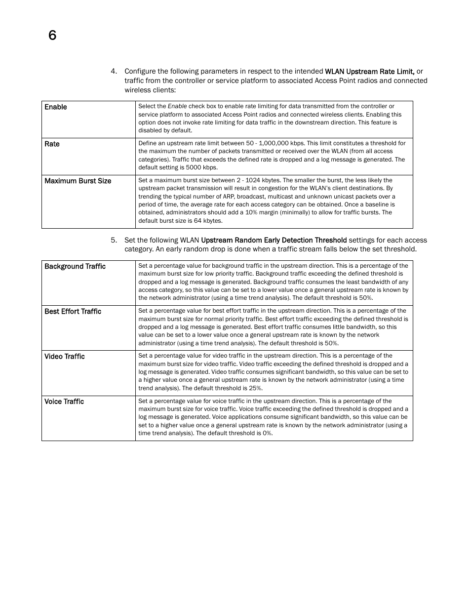 Brocade Mobility RFS Controller System Reference Guide (Supporting software release 5.5.0.0 and later) User Manual | Page 314 / 1017