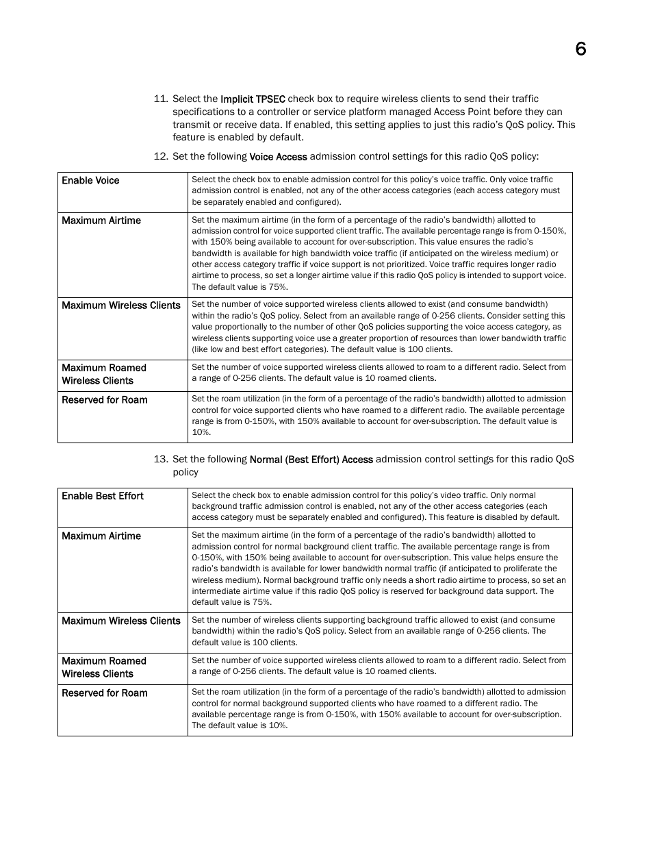 Brocade Mobility RFS Controller System Reference Guide (Supporting software release 5.5.0.0 and later) User Manual | Page 325 / 1017