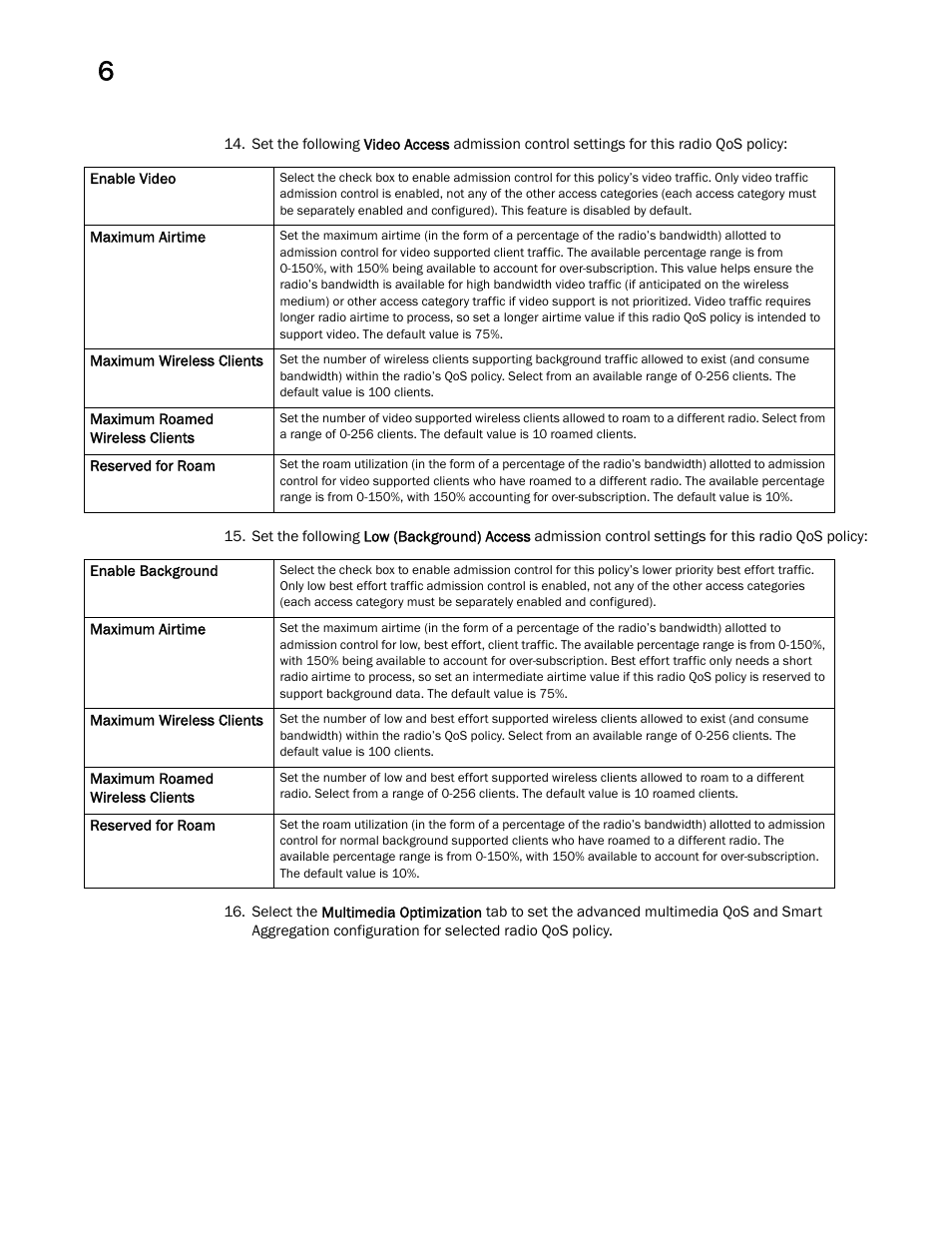 Brocade Mobility RFS Controller System Reference Guide (Supporting software release 5.5.0.0 and later) User Manual | Page 326 / 1017
