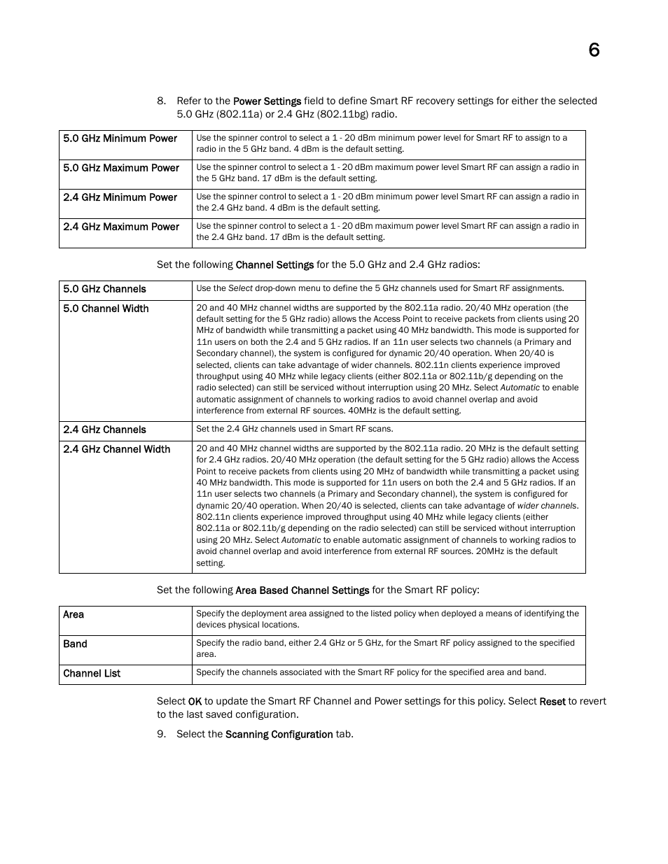 Brocade Mobility RFS Controller System Reference Guide (Supporting software release 5.5.0.0 and later) User Manual | Page 335 / 1017