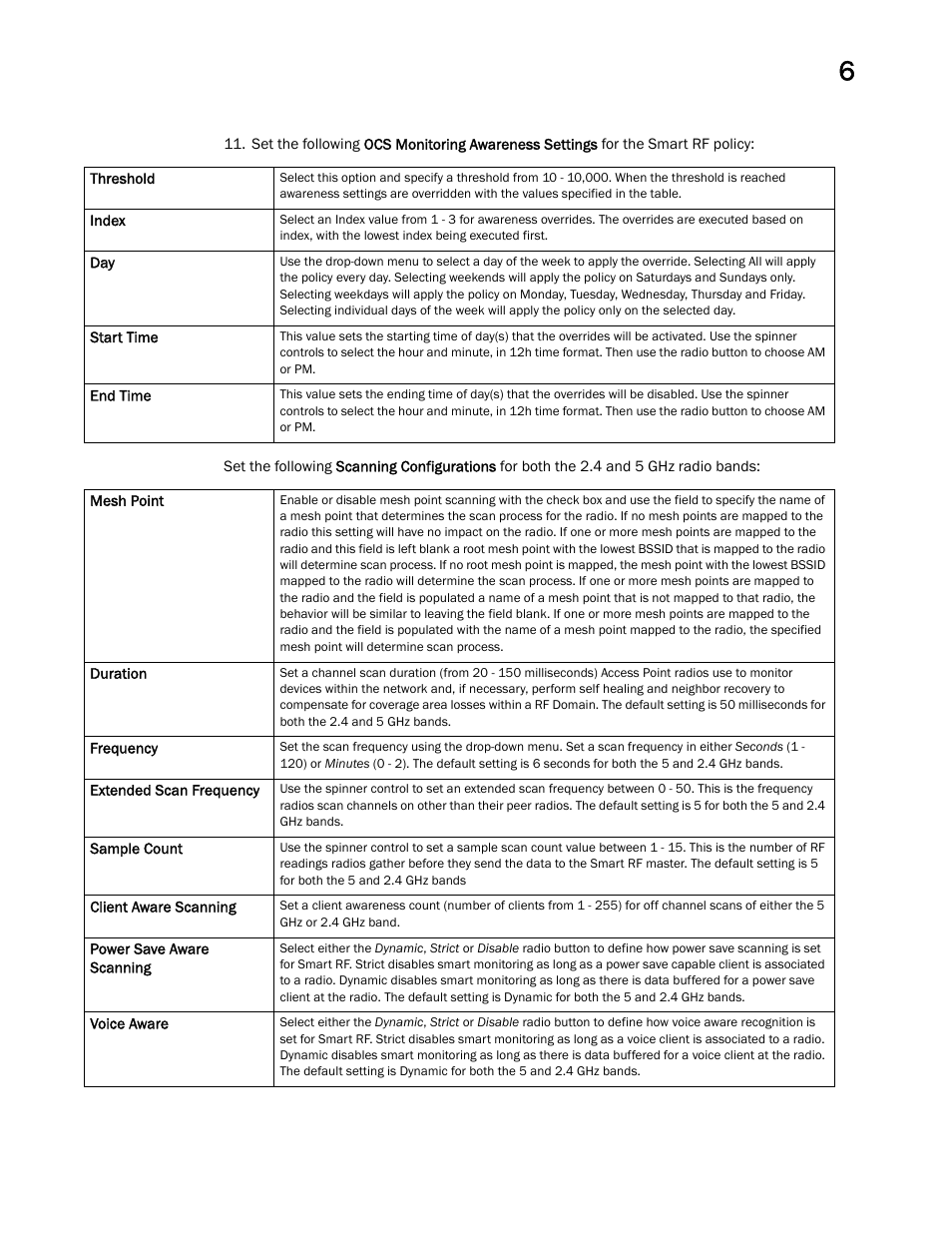 Brocade Mobility RFS Controller System Reference Guide (Supporting software release 5.5.0.0 and later) User Manual | Page 337 / 1017