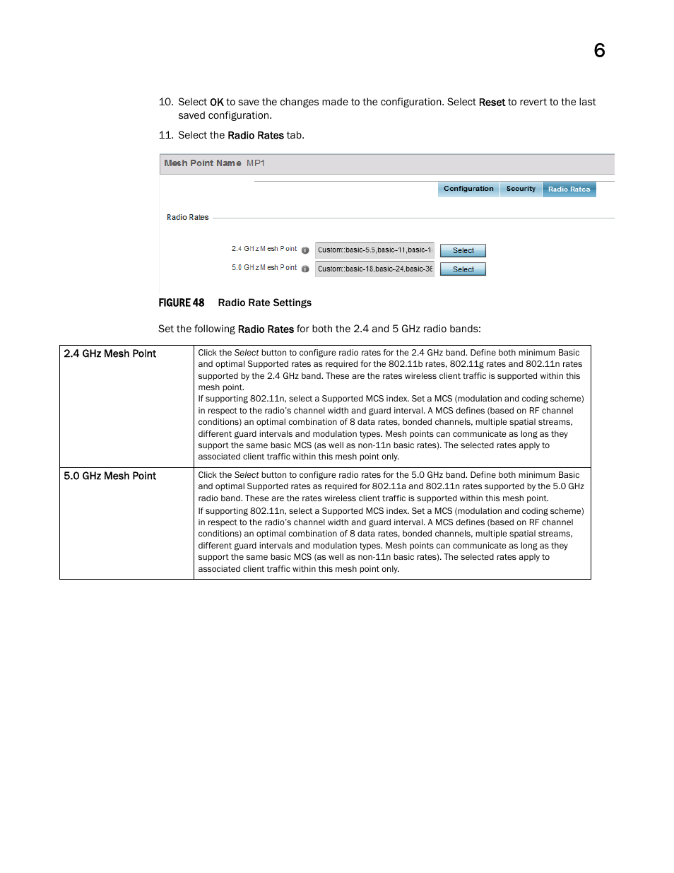 Brocade Mobility RFS Controller System Reference Guide (Supporting software release 5.5.0.0 and later) User Manual | Page 345 / 1017