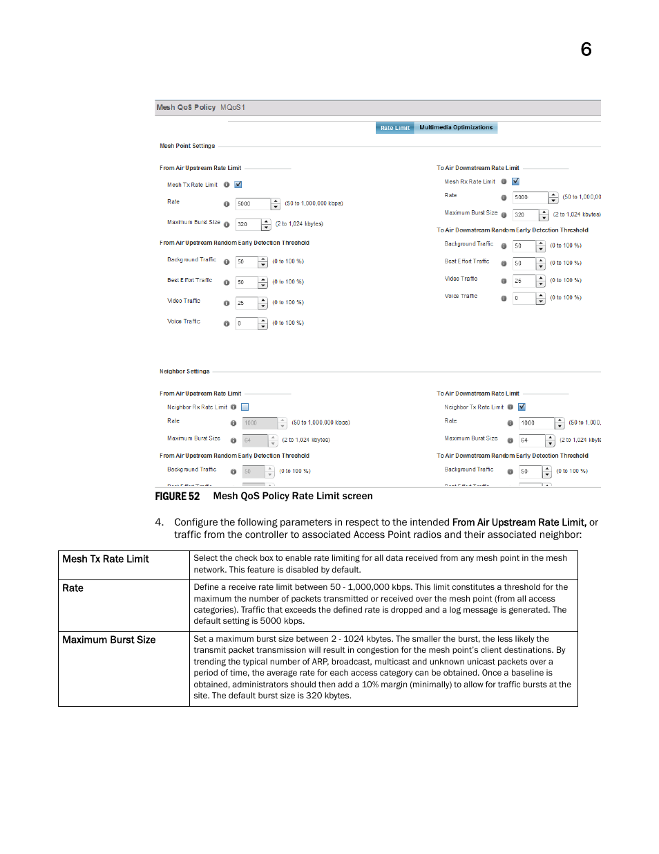 Brocade Mobility RFS Controller System Reference Guide (Supporting software release 5.5.0.0 and later) User Manual | Page 349 / 1017