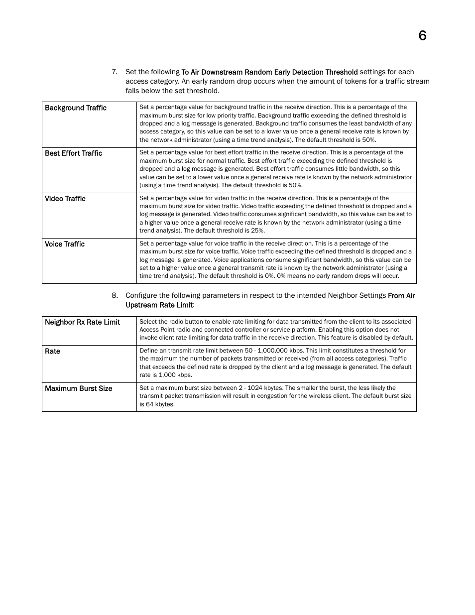 Brocade Mobility RFS Controller System Reference Guide (Supporting software release 5.5.0.0 and later) User Manual | Page 351 / 1017