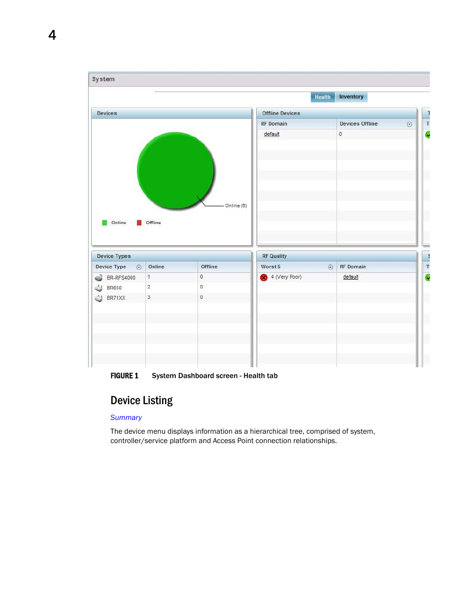 Device listing | Brocade Mobility RFS Controller System Reference Guide (Supporting software release 5.5.0.0 and later) User Manual | Page 36 / 1017
