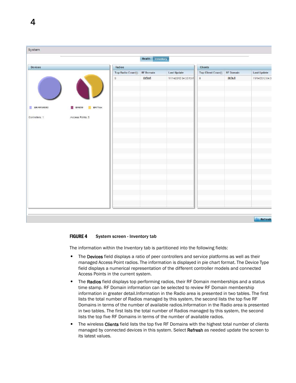 Brocade Mobility RFS Controller System Reference Guide (Supporting software release 5.5.0.0 and later) User Manual | Page 40 / 1017