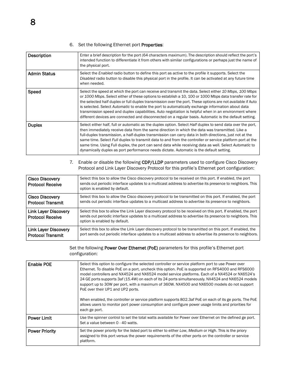 Brocade Mobility RFS Controller System Reference Guide (Supporting software release 5.5.0.0 and later) User Manual | Page 406 / 1017
