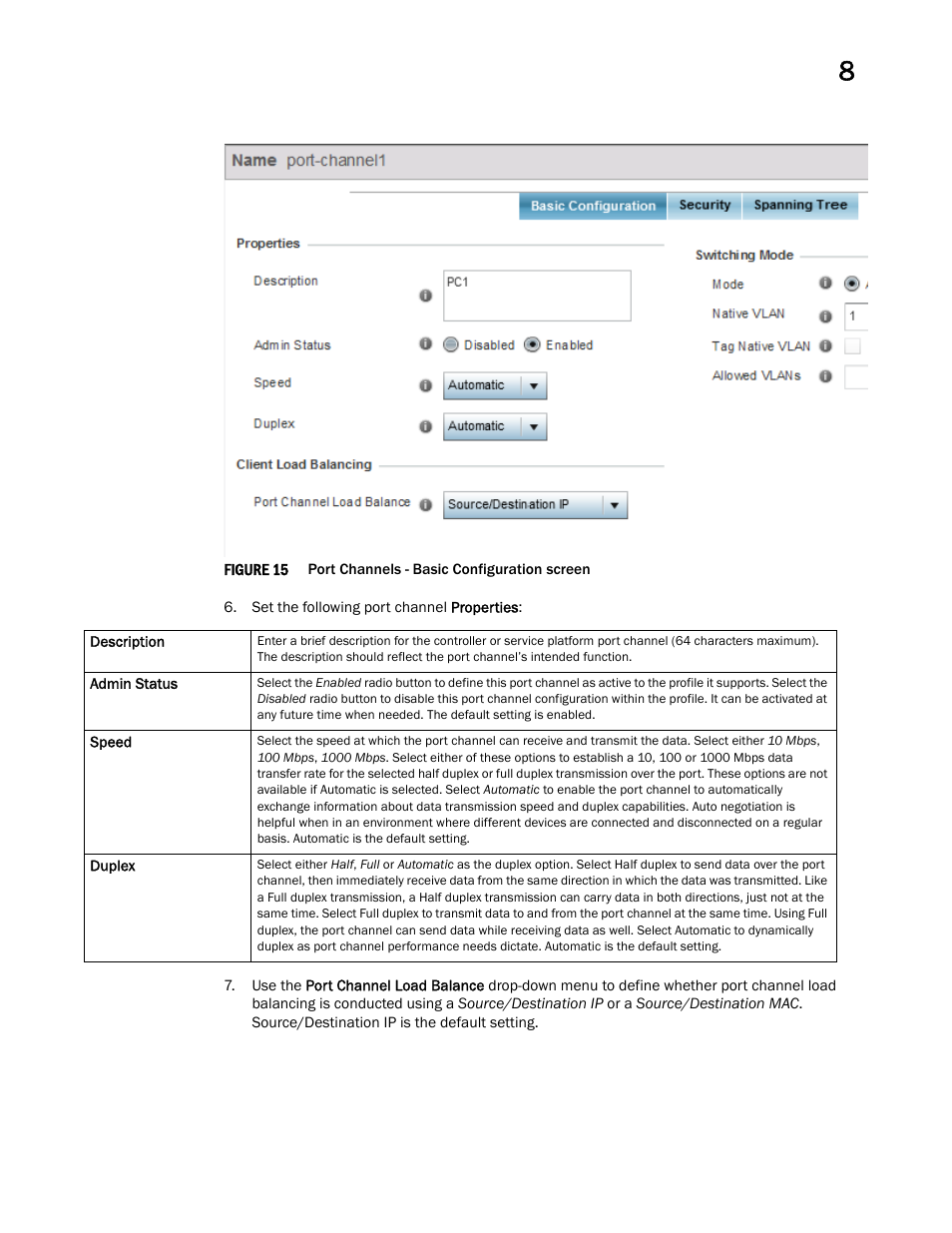 Brocade Mobility RFS Controller System Reference Guide (Supporting software release 5.5.0.0 and later) User Manual | Page 417 / 1017