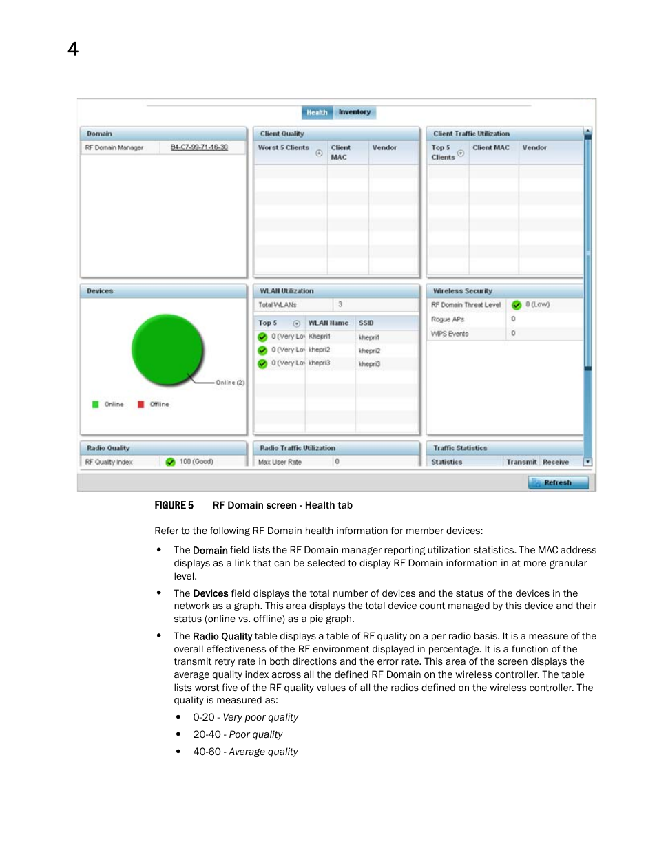 Brocade Mobility RFS Controller System Reference Guide (Supporting software release 5.5.0.0 and later) User Manual | Page 42 / 1017