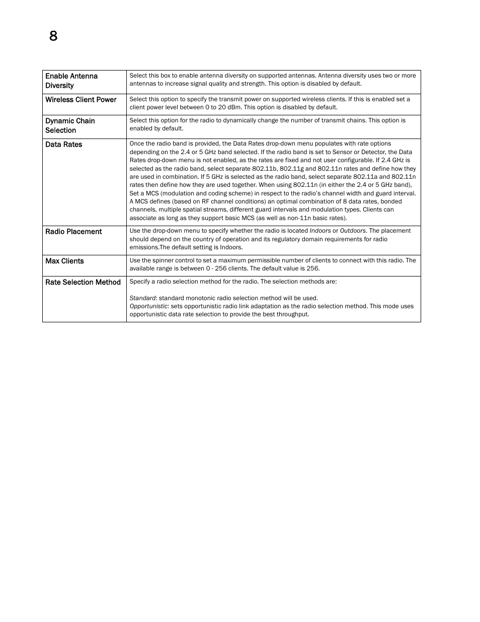 Brocade Mobility RFS Controller System Reference Guide (Supporting software release 5.5.0.0 and later) User Manual | Page 430 / 1017