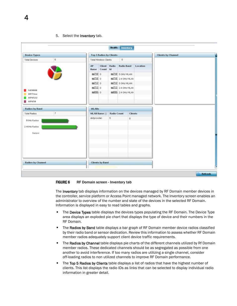 Brocade Mobility RFS Controller System Reference Guide (Supporting software release 5.5.0.0 and later) User Manual | Page 44 / 1017