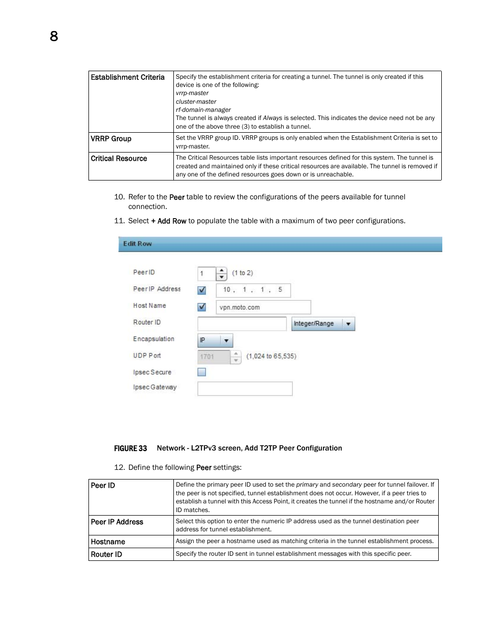 Brocade Mobility RFS Controller System Reference Guide (Supporting software release 5.5.0.0 and later) User Manual | Page 448 / 1017