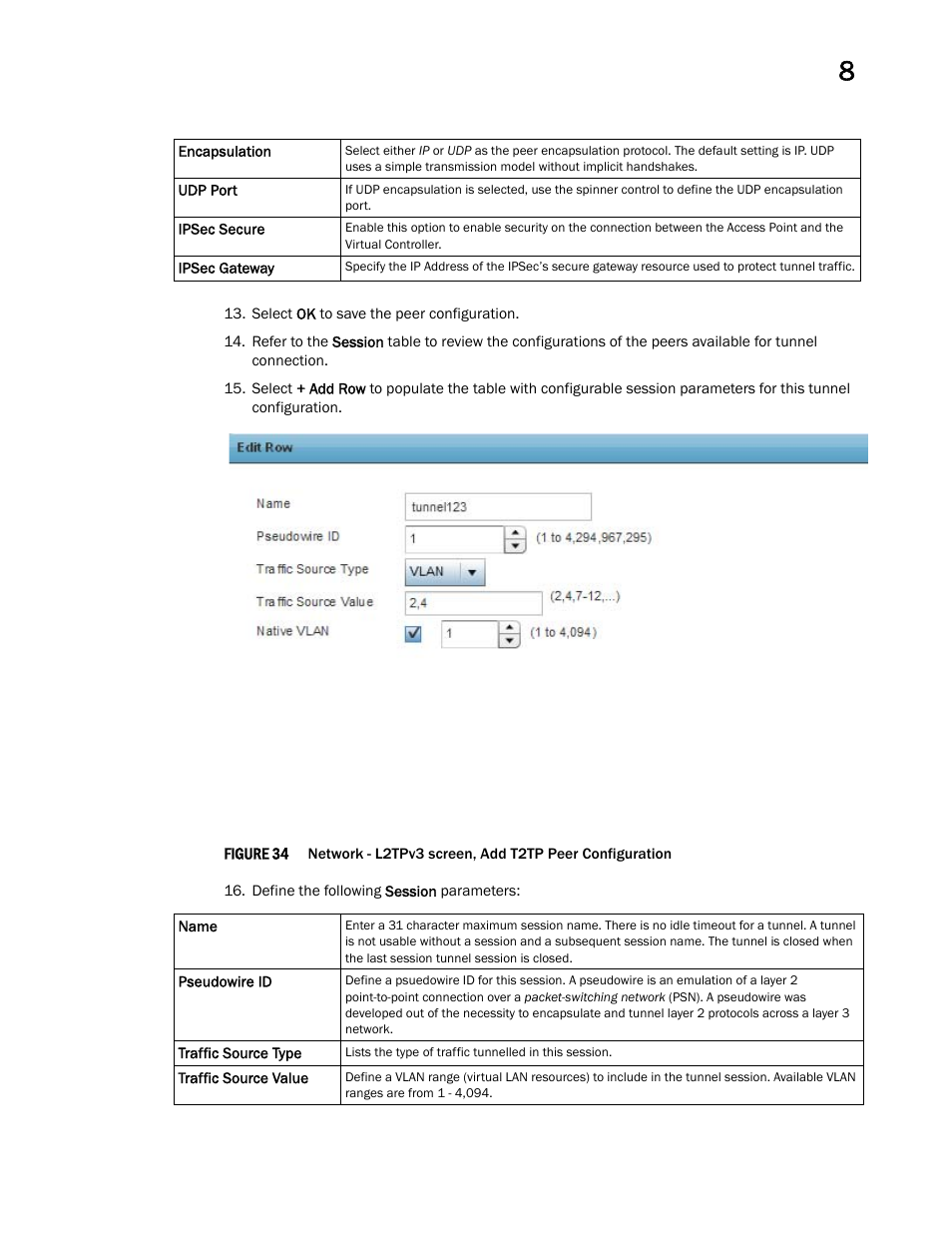 Brocade Mobility RFS Controller System Reference Guide (Supporting software release 5.5.0.0 and later) User Manual | Page 449 / 1017