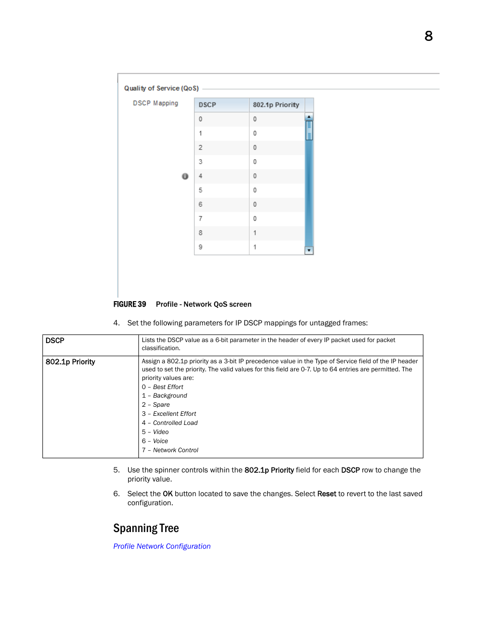 Spanning tree | Brocade Mobility RFS Controller System Reference Guide (Supporting software release 5.5.0.0 and later) User Manual | Page 457 / 1017
