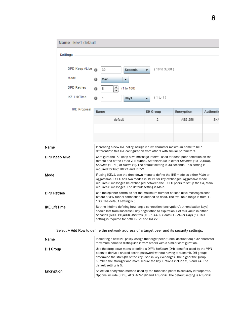 Brocade Mobility RFS Controller System Reference Guide (Supporting software release 5.5.0.0 and later) User Manual | Page 493 / 1017